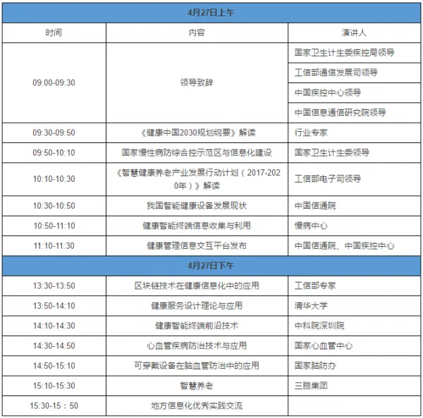 大智移云时代如何管理慢性病？ 中国慢性病信息化大会将在京举行