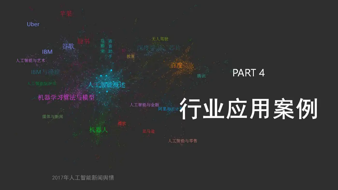 《2017年人工智能行业发展研究报告白皮书》发布 以数洞见行业未来