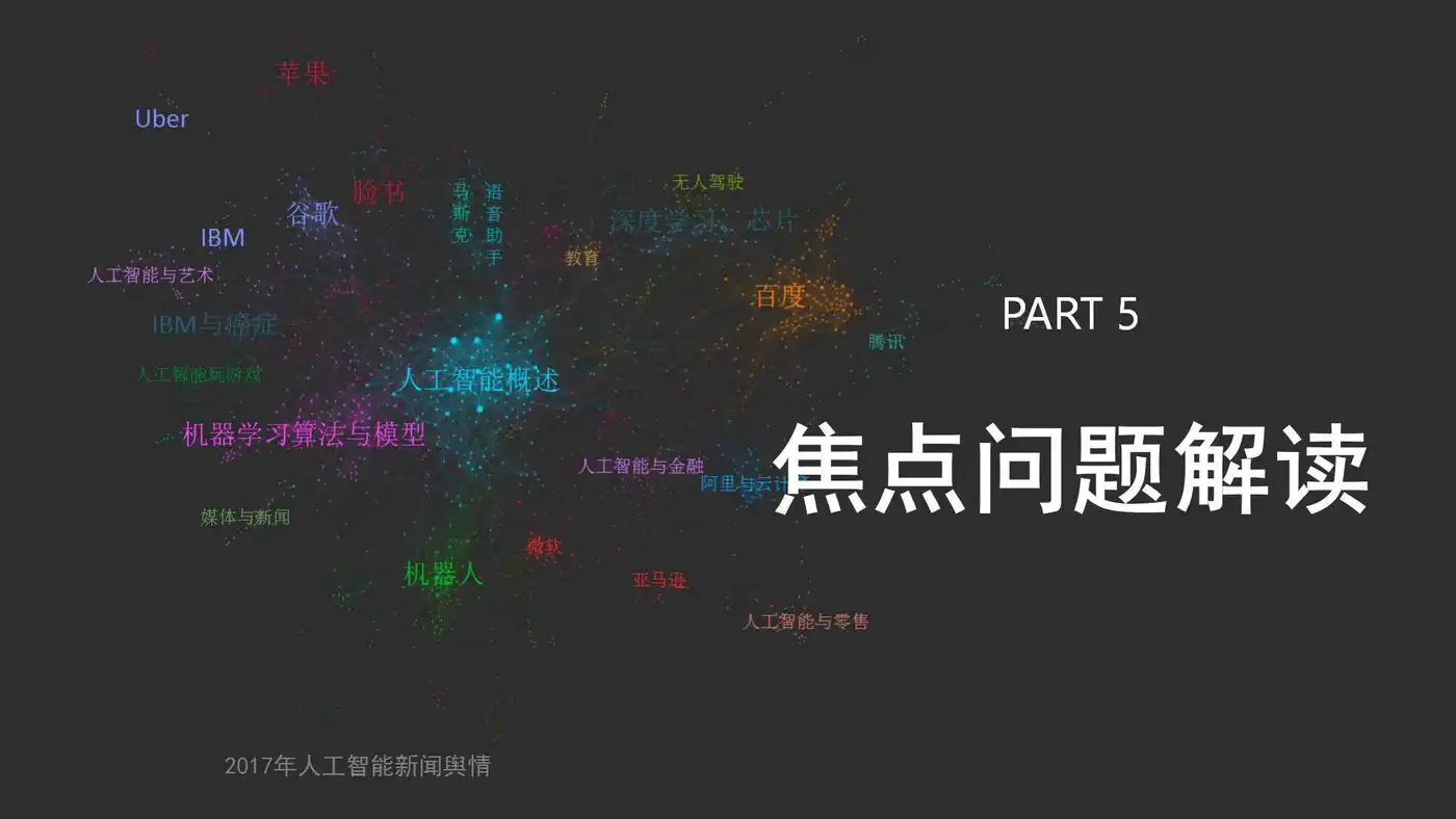 《2017年人工智能行业发展研究报告白皮书》发布 以数洞见行业未来