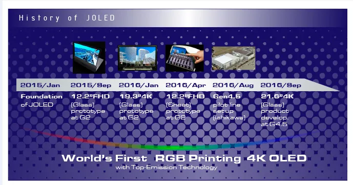 日本OLED企业开始发力，Denso准备为JOLED注资4.4亿美金
