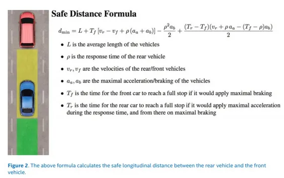 英特尔提出了一个数学公式，以此证明自动驾驶汽车的安全性