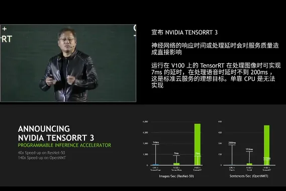 英伟达CEO黄仁勋：GPU是AI时代利器，发布全球首款可编程AI引擎