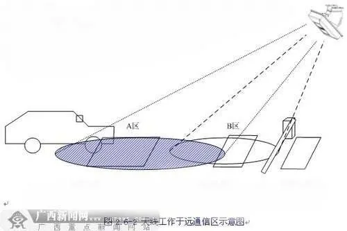 MIT研发无人机仓库管理系统，或将帮沃尔玛省下几十亿美元