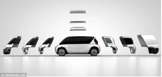 模块化自动驾驶汽车，你想要的都可以DIY