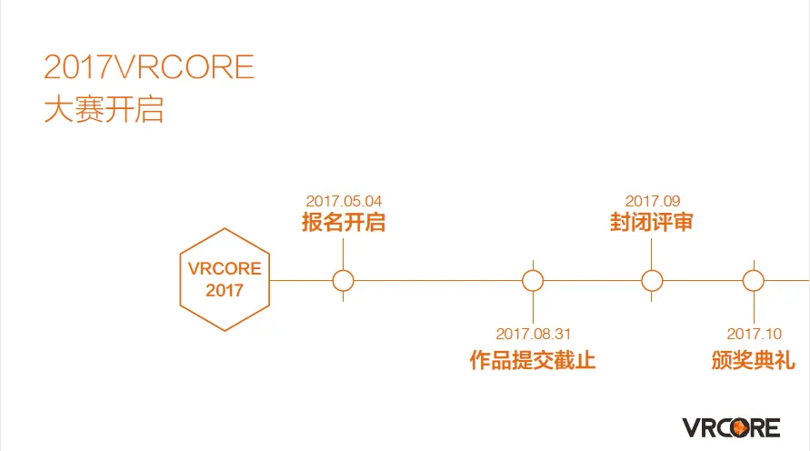 全面升级!2017 VRCORE虚拟现实开发者大赛全球开启