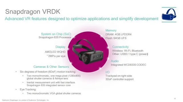 首批高通VR一体机下半年推出，英特尔怕了吗？