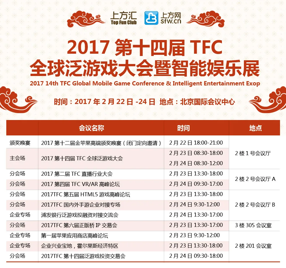 2017TFC大会倒计时6天，11大会场主议程全面曝光