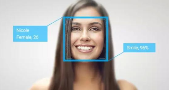 一纸诉讼，Facebook因人脸识别技术被告