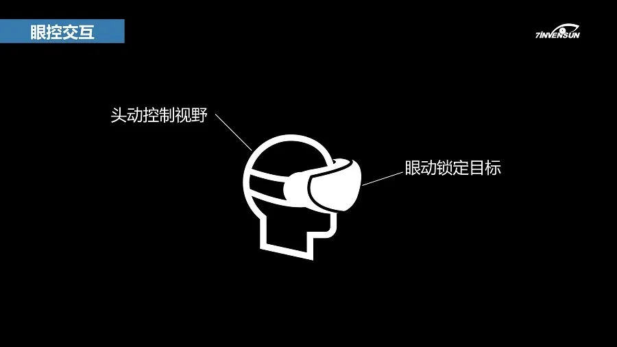 七鑫易维发布全球首款VR眼球追踪模组