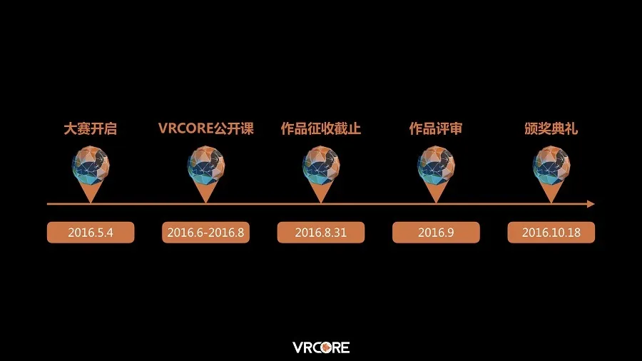 VRCORE开发者大赛圆满落幕，中国虚拟现实内容大集结