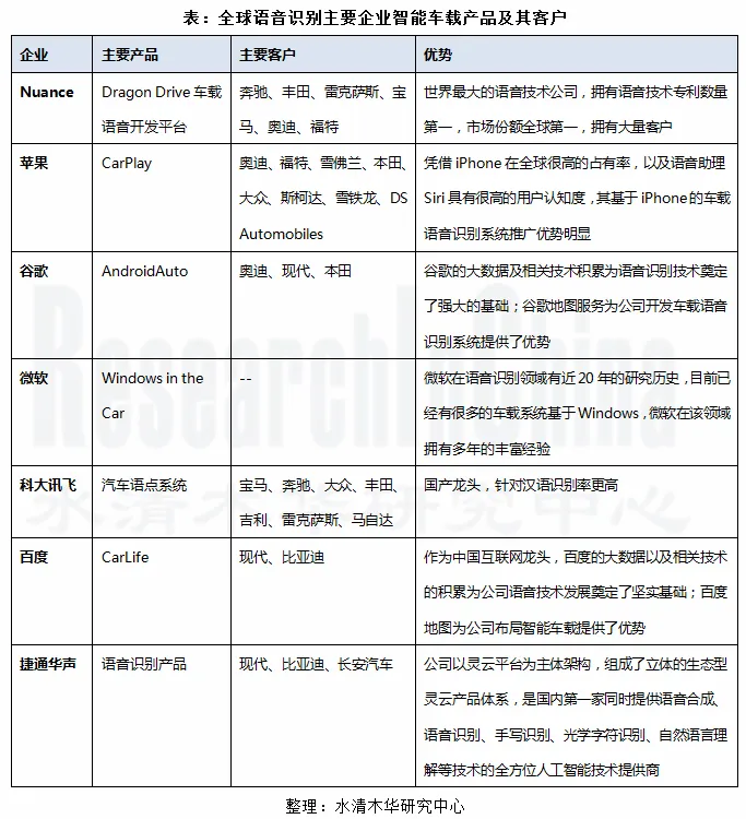 落魄“贵族”Nuance想东山再起?太难