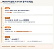 600亿买来的Cursor，被OpenAI一脚踢开——聊聊测试人的AI护城河