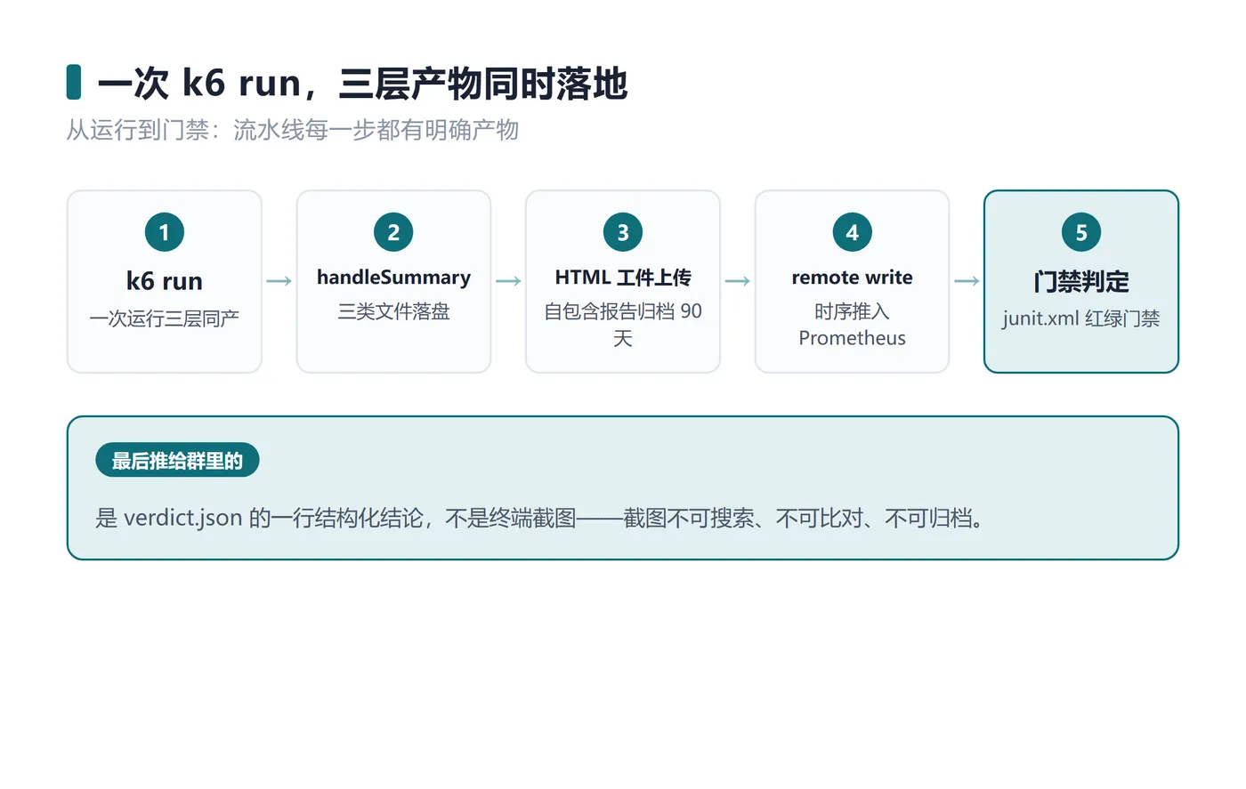 06-配图3.png