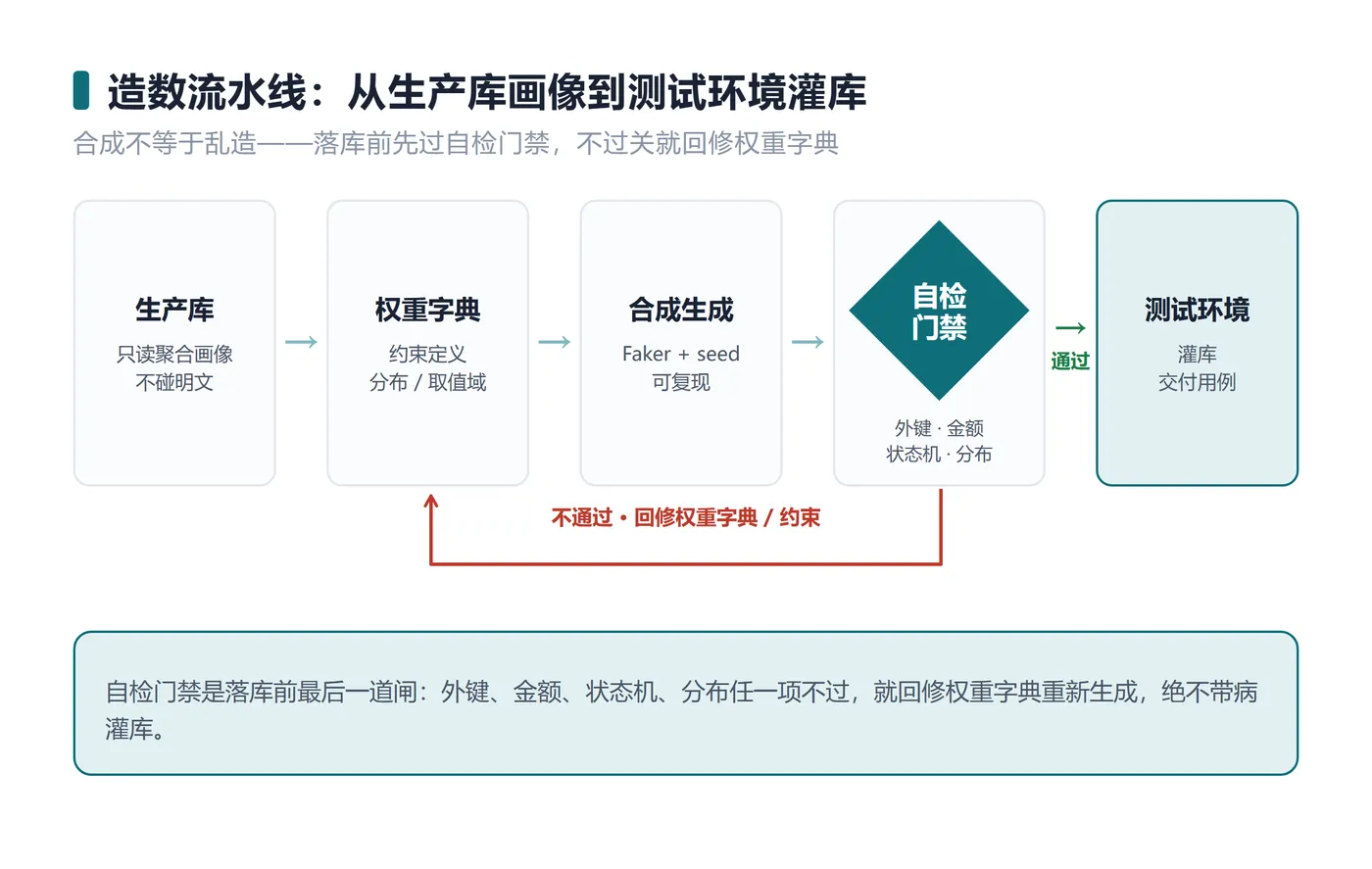 06-配图1.png