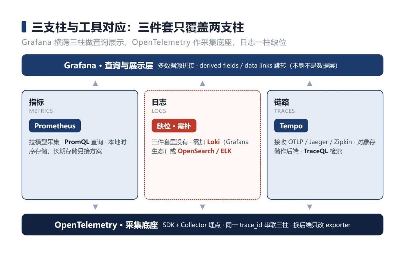 09-配图2.png