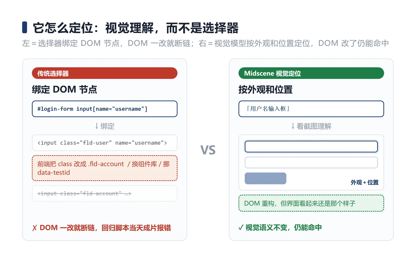 10-配图2.png