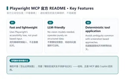 拆字节开源的 Midscene.js：GUI Agent 做 UI 测试，为什么可以不写选择器
