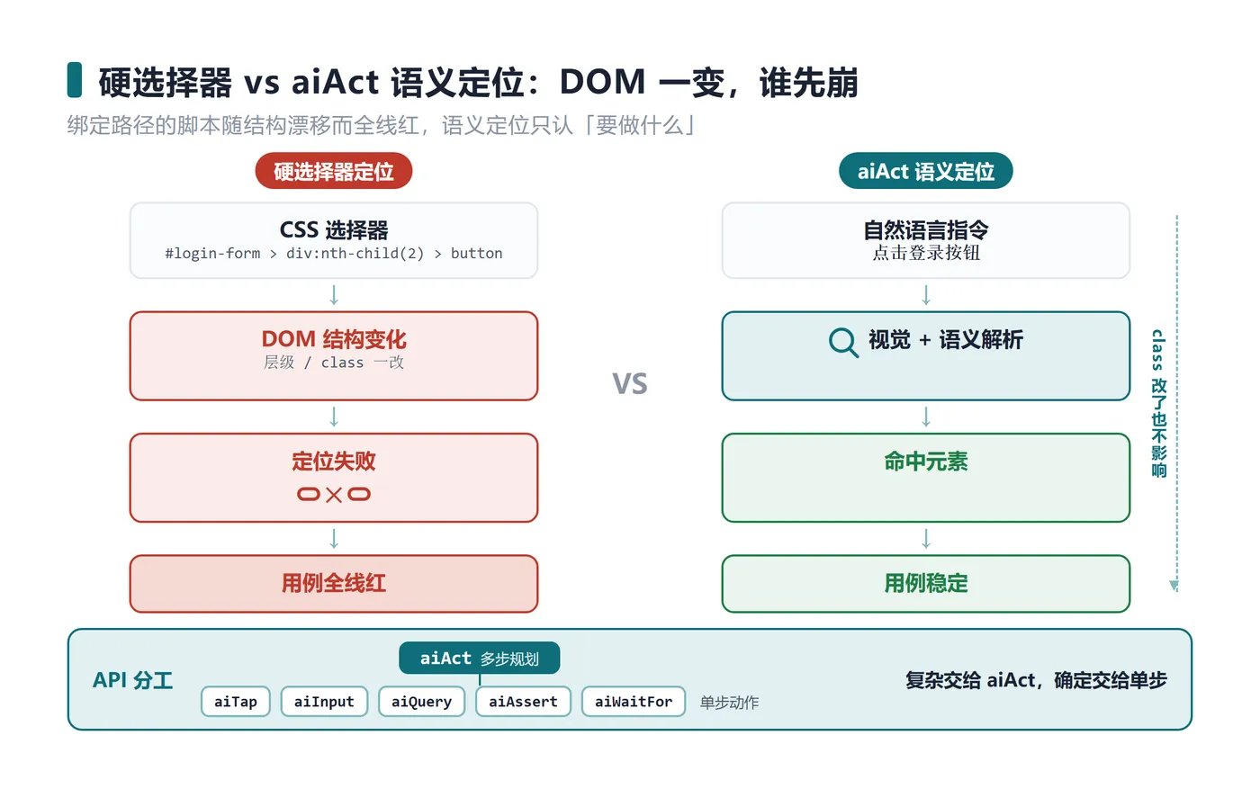 06-配图1.png