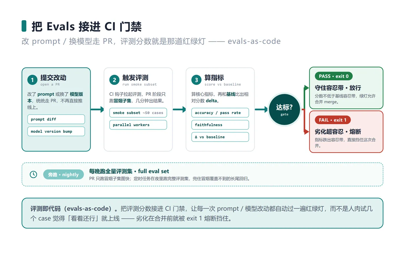 05-配图1.png