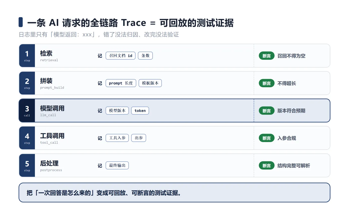 09-配图1.png