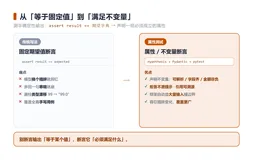 别再给大模型输出写死期望值：Hypothesis + Pydantic + pytest 把非确定性回答测成一组『不变量』