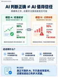 Jev 与概率校准：AI 决策系统该怎么测试？