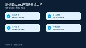 普通测试团队如何验收高权限Agent：先把授权、网络、凭据和停止条件拆开
