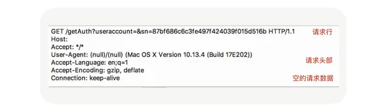  02 | 协议：怎么设计可扩展且向后兼容的协议？