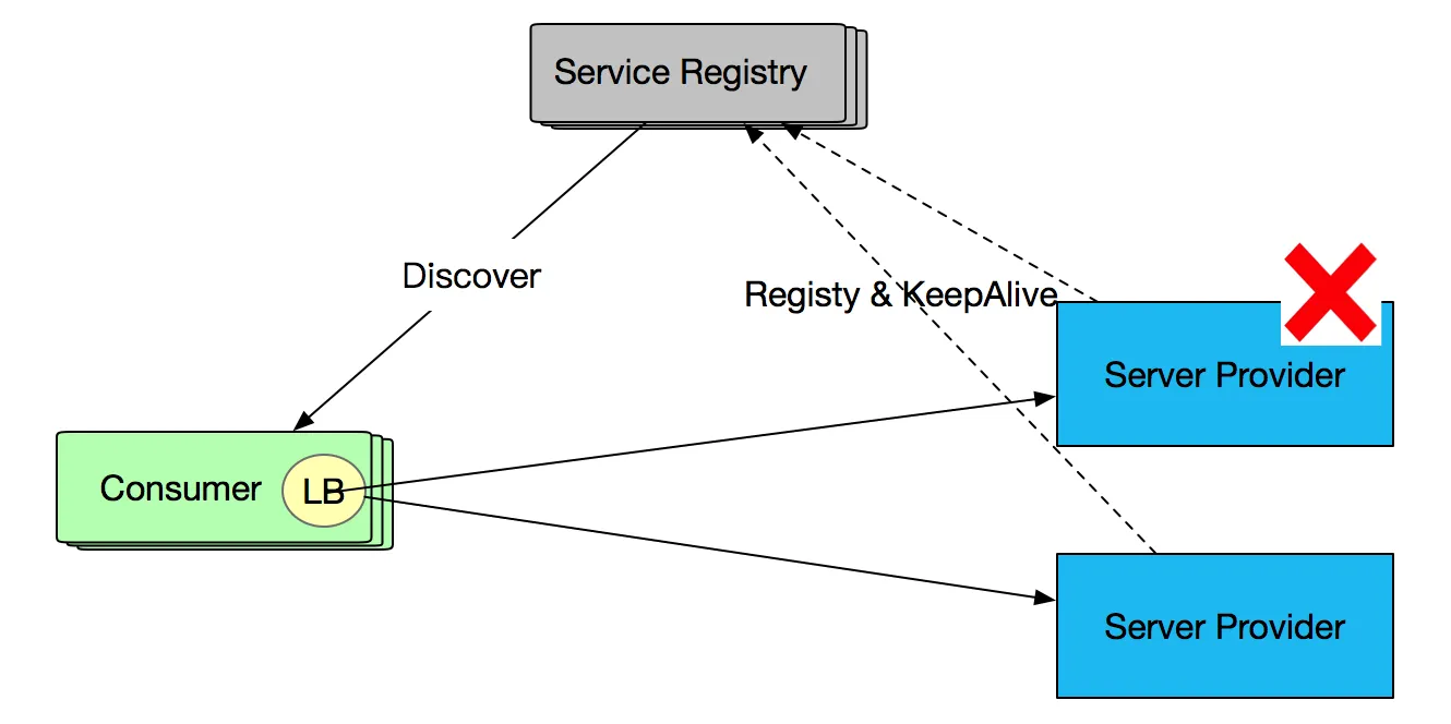 image.png | center | 479x239