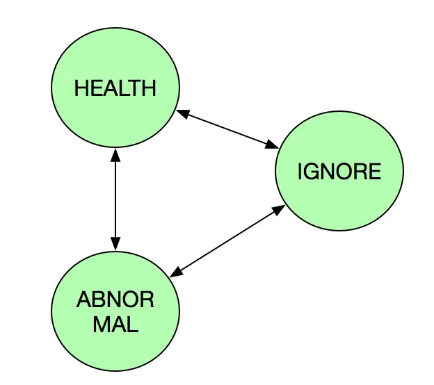 image.png | center | 247x219