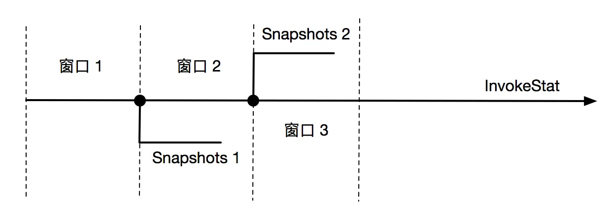 image.png | center | 591x208