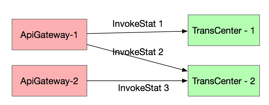 image.png | center | 480x187