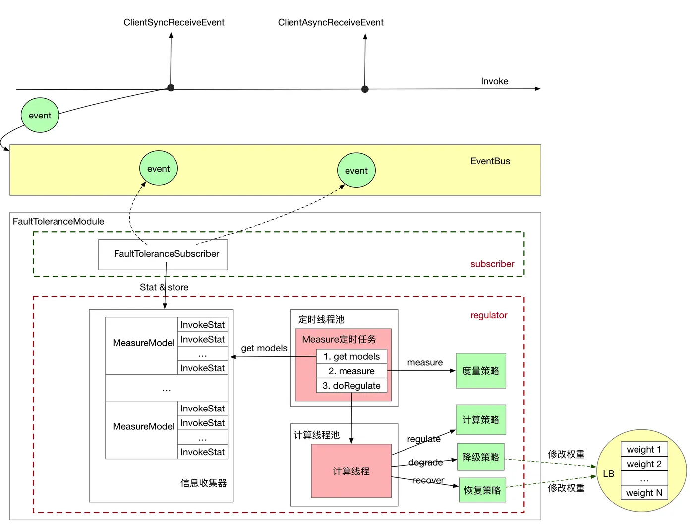 image.png | left | 747x567