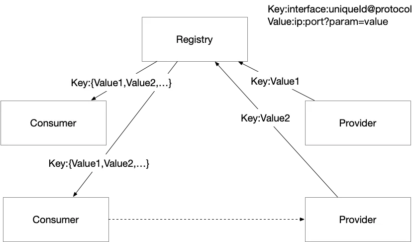 image | left image | left