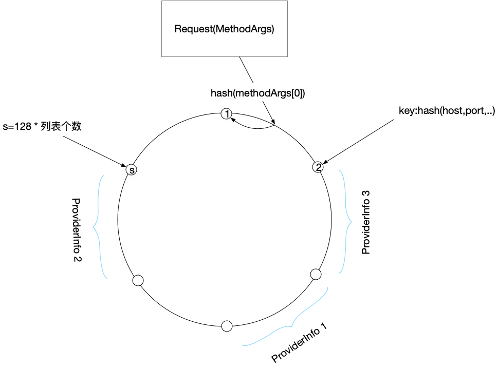 image | left image | left