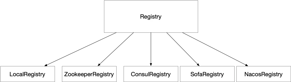 image | left image | left