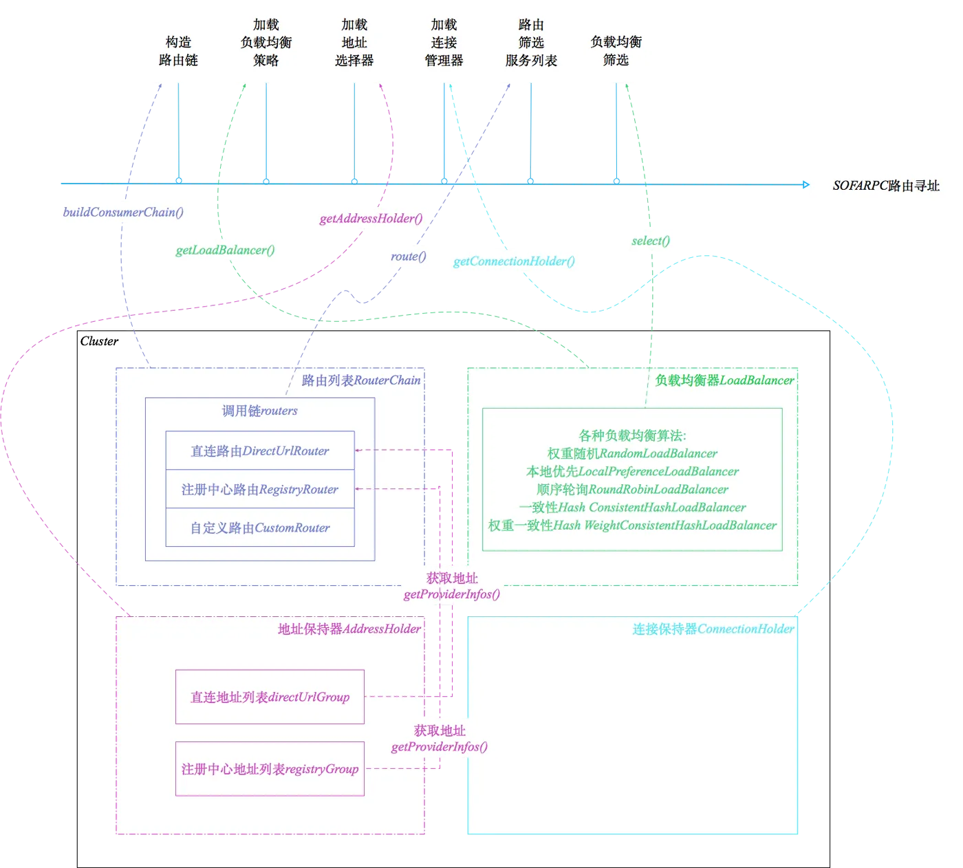 image | left image | left