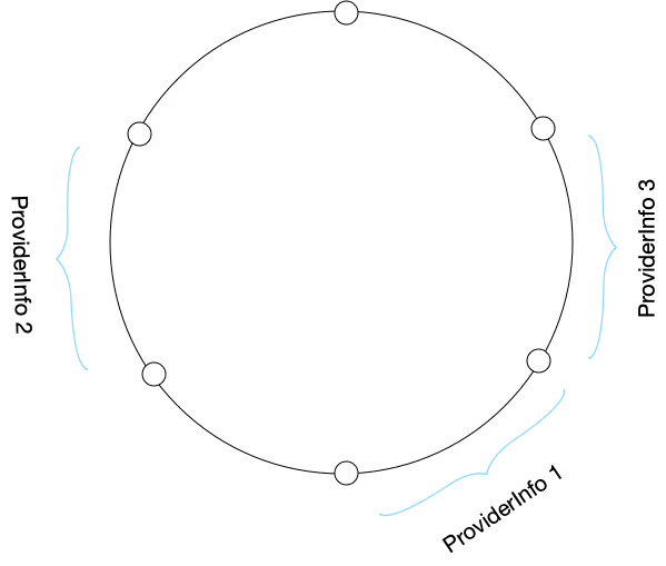 image | left image | left