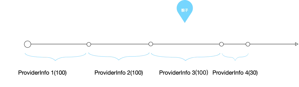 image | left image | left