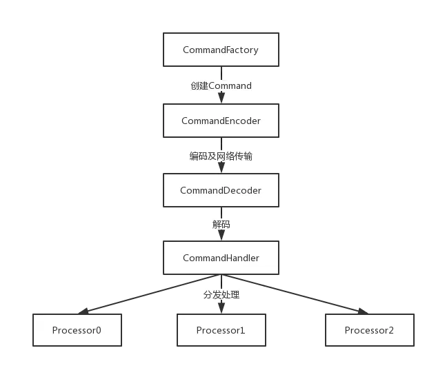 image.png | left | 632x534