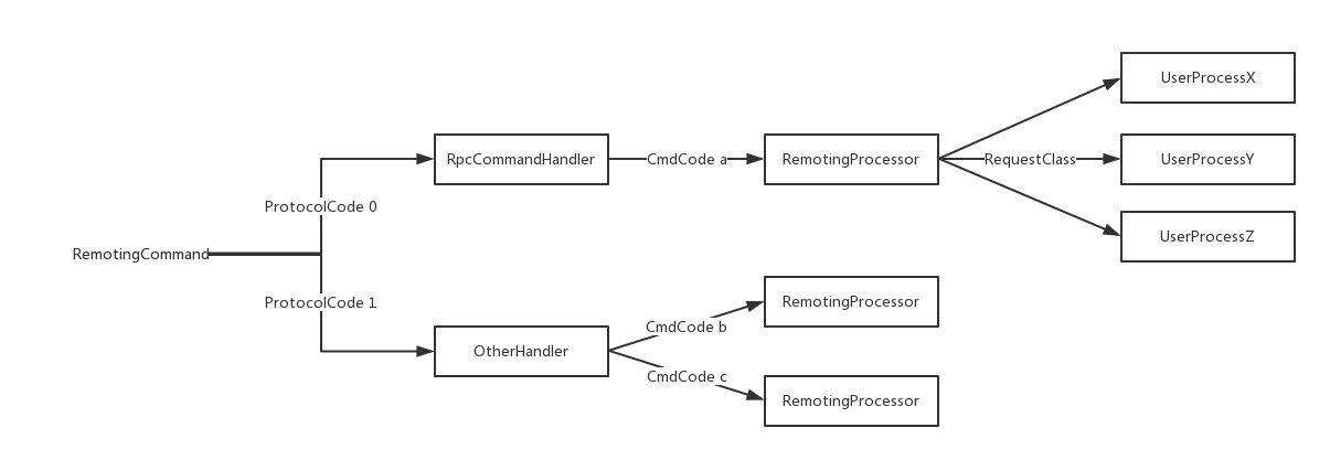 image.png | left | 747x259