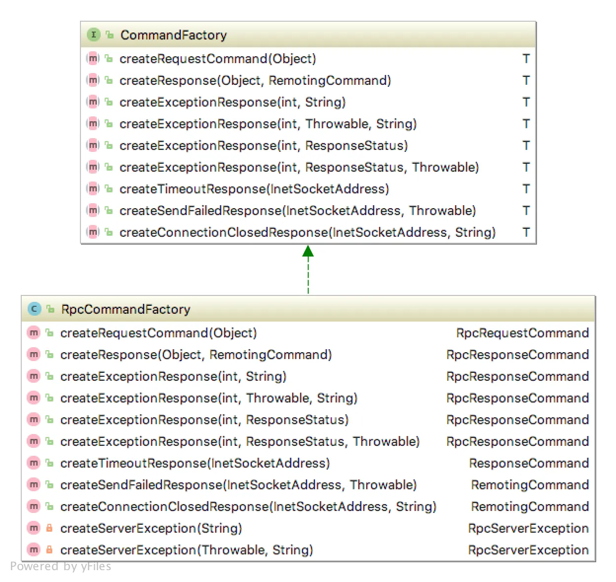 image.png | left | 747x706