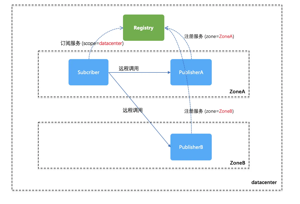 WX20190421-214936@2x.png