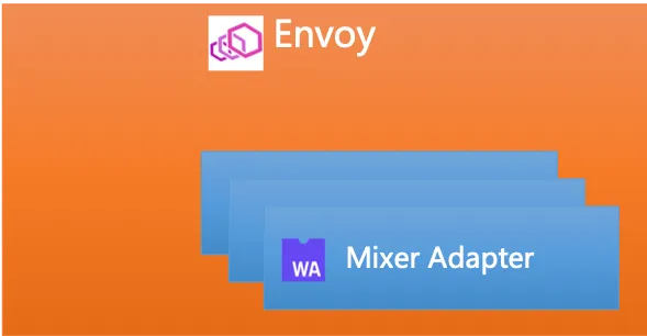 mixer-v2-plan