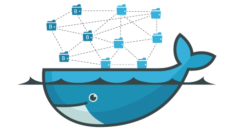 BAT大厂都在用的Docker。学会这三招,面试、工作轻松hold住