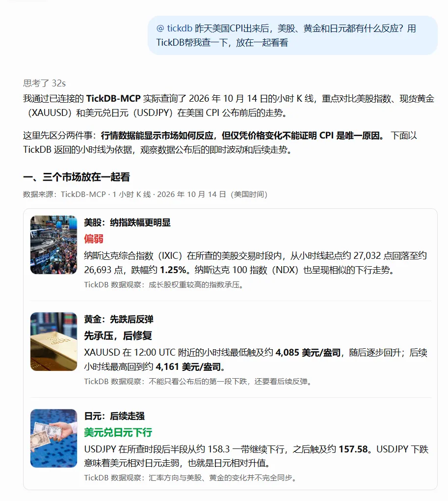 image.png ChatGPT网页版查询CPI后的美股、黄金和日元行情,回答注明使用TickDB MCP小时K线