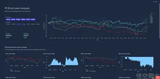 2026 Python UI 框架选择指南：从 Streamlit 到 Pyside6 的四层体系