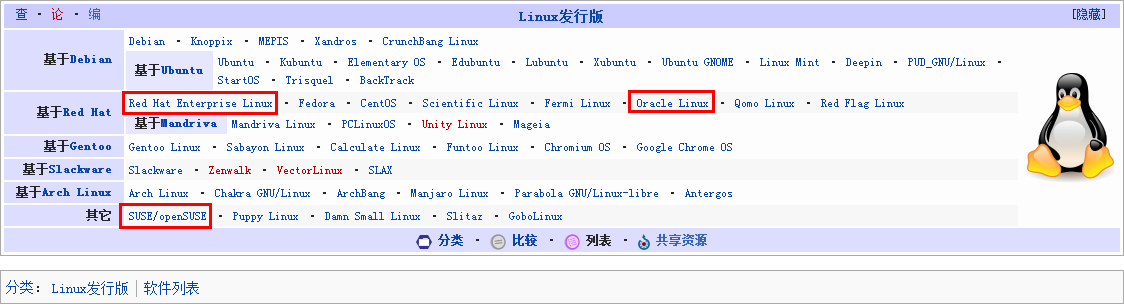 oracle应该安装在什么版本的linux下