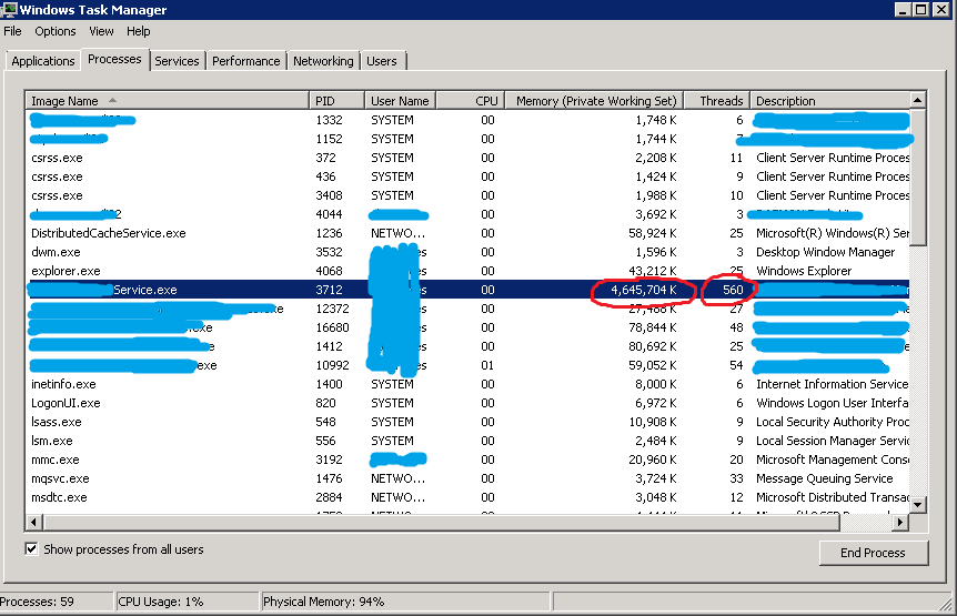 LoadTest内存和线程Troubleshooting实战