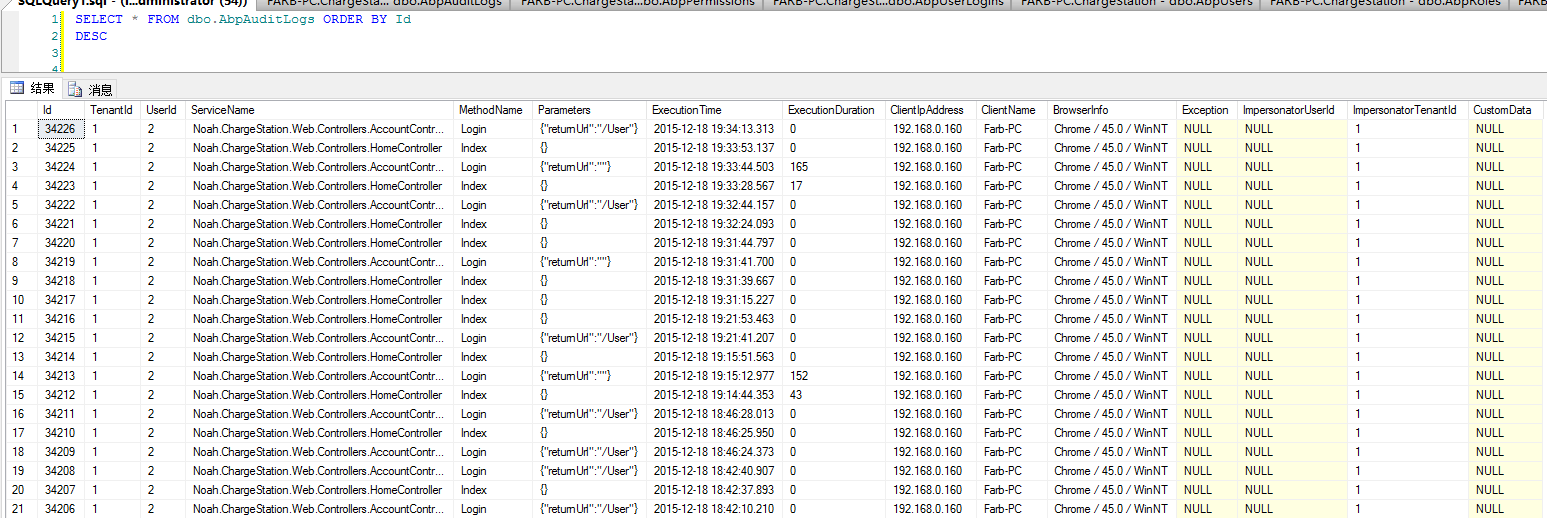 ABP理论学习之审计日志